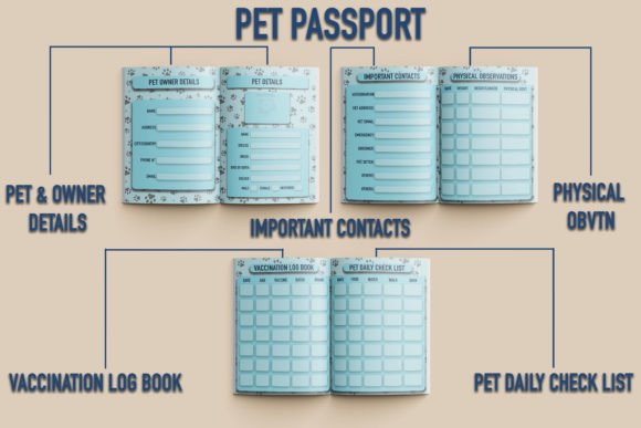 The Ultimate Pet Passport Record Book: Your Pet's Lifeline in a Single File